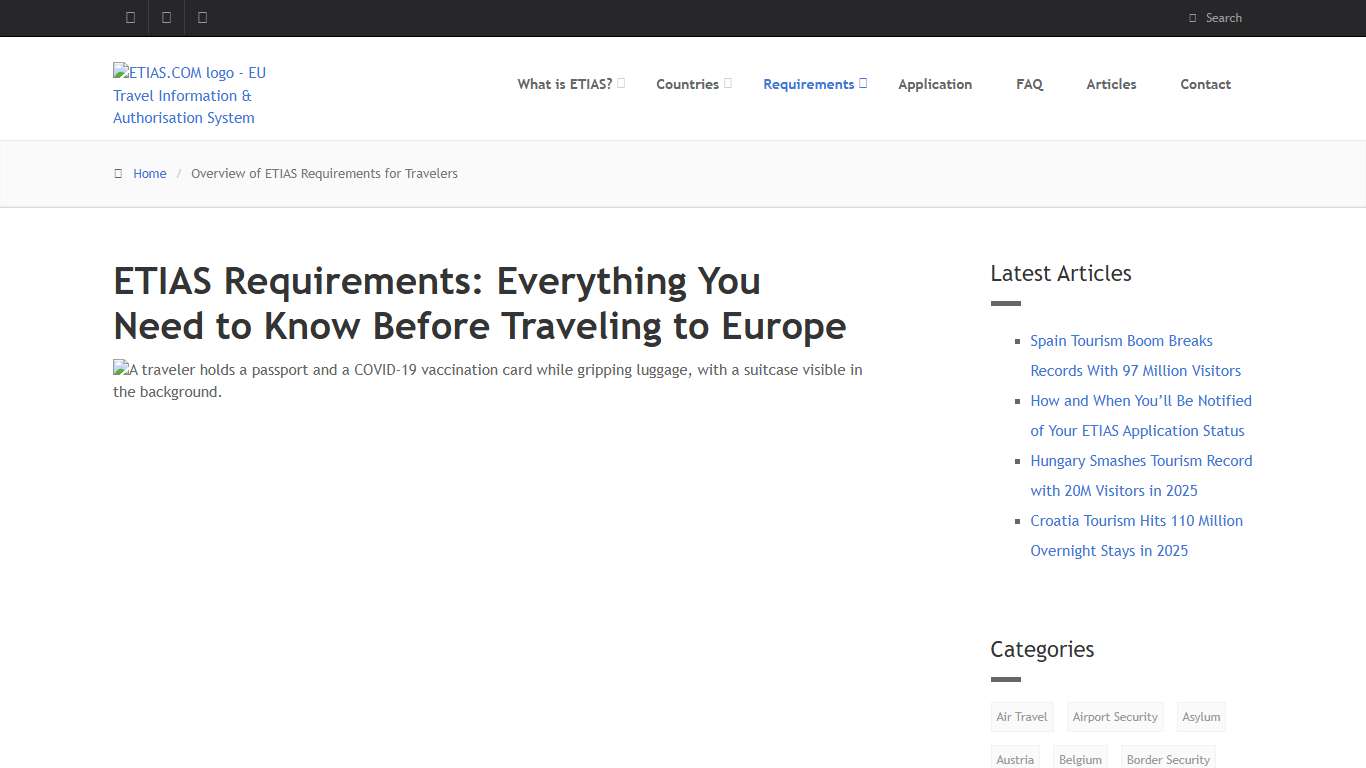 Overview of ETIAS Requirements for Travelers